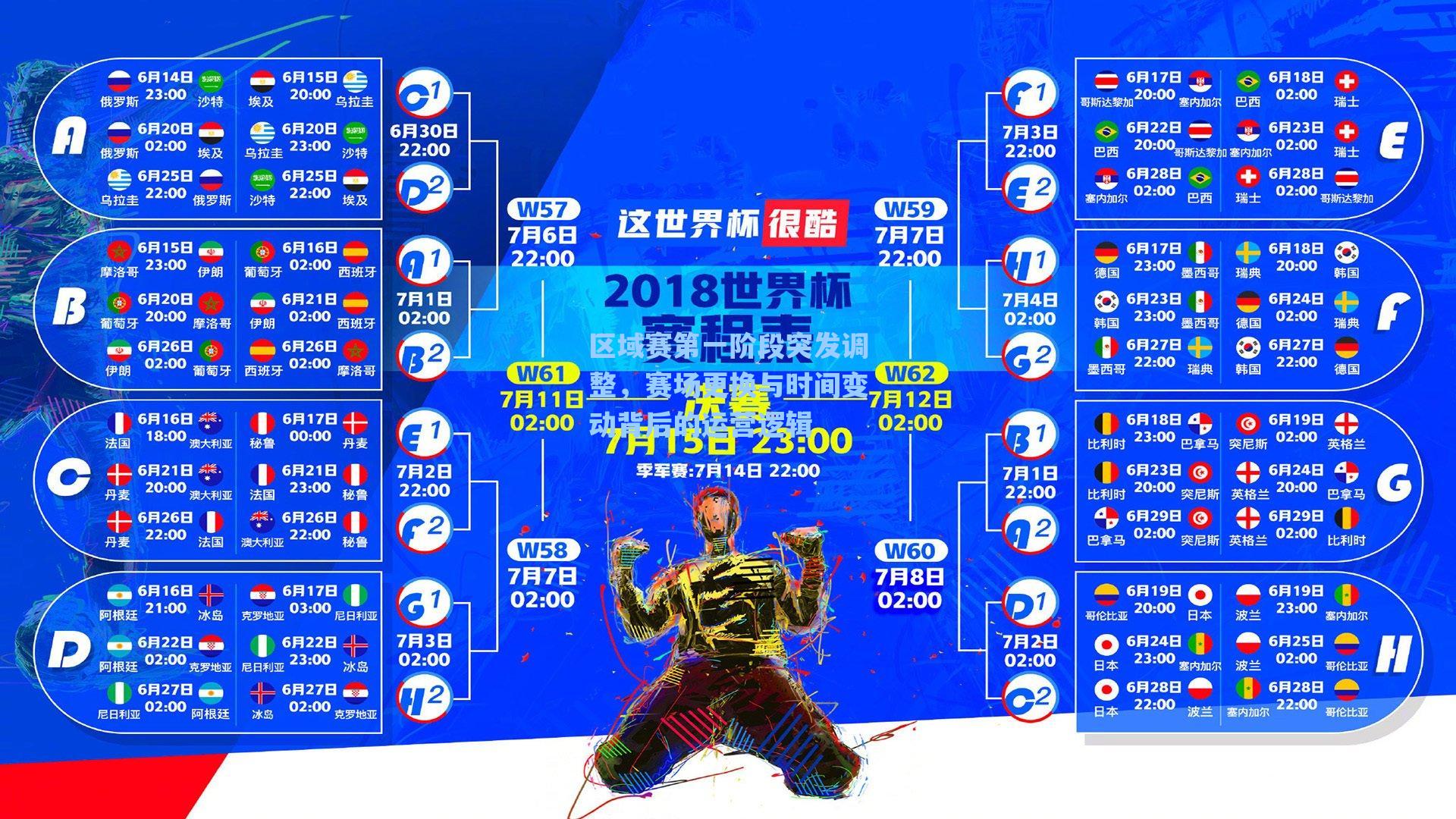 区域赛第一阶段突发调整，赛场更换与时间变动背后的运营逻辑